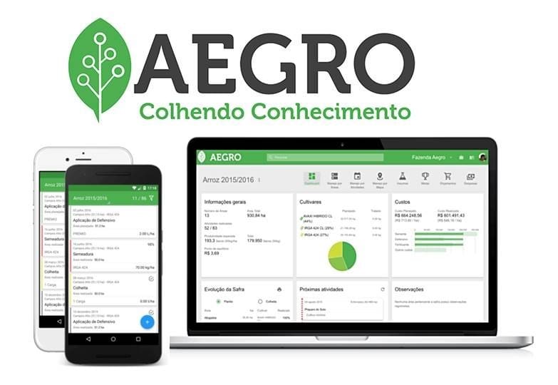 aegro software de planejamento agrícola
