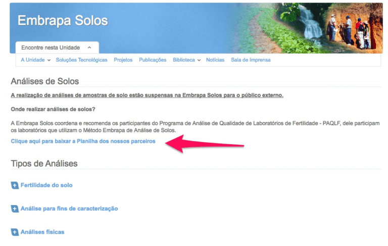 Produção de milho por hectare