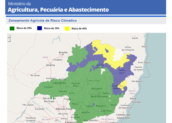 produção de milho por hectare