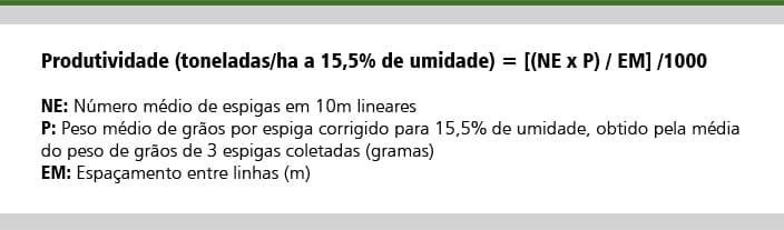 produtividade-milho-hectare-metodo-3