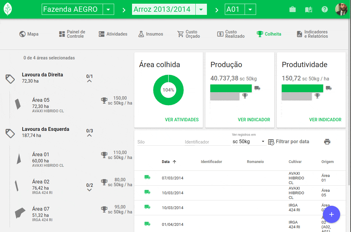gestão agrícola