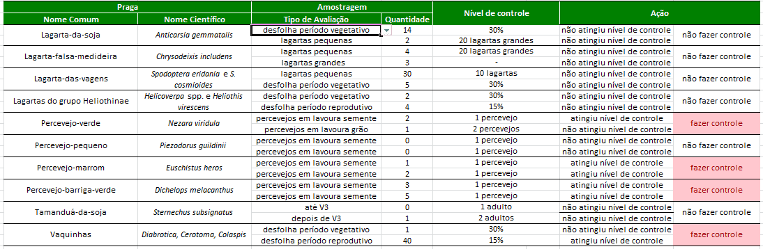 5- como-acabar-com-as-lagartas