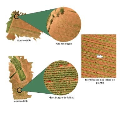 Drones na agricultura