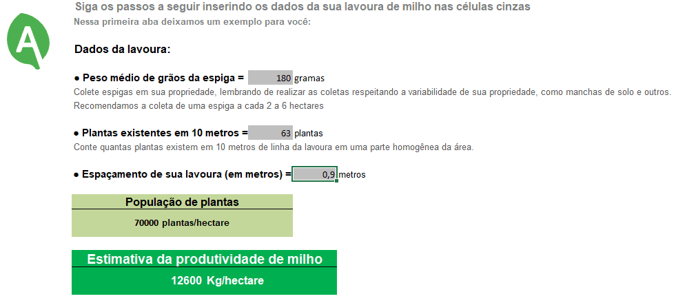 produtividade-de-milho-por-hectare