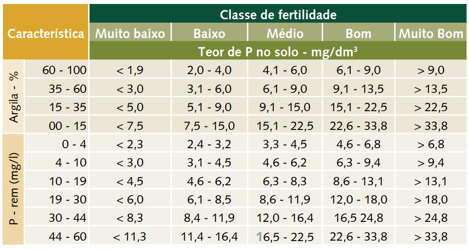 casas de apostas valor minimo 5 reais