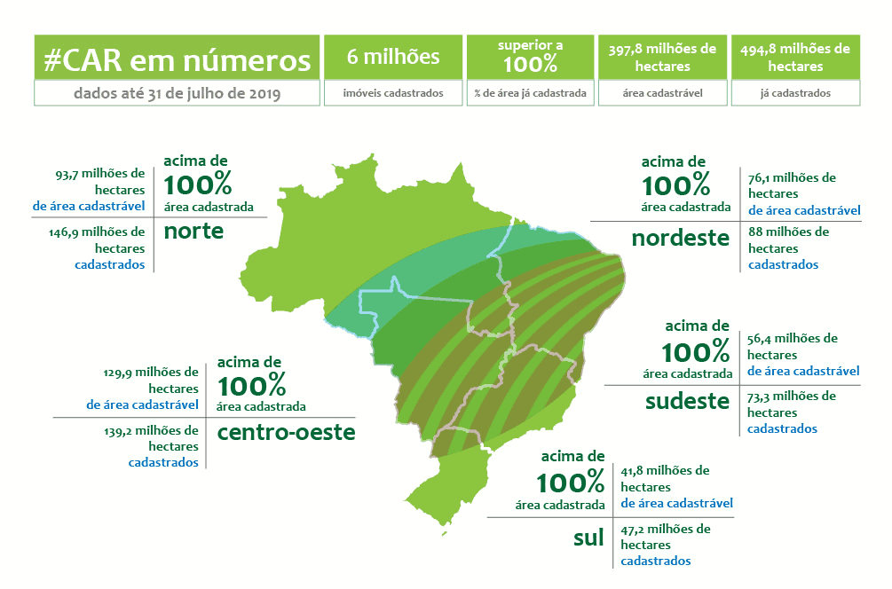 cadastro-ambiental-rural