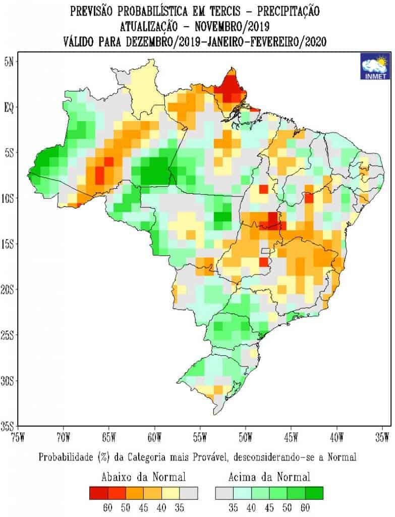 Previsão de chuvas