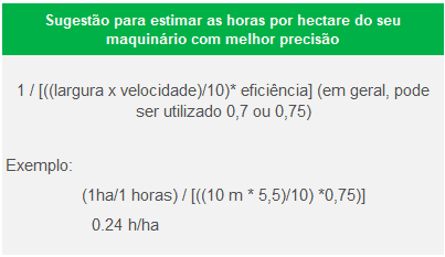 planilha de custo de produção por hectare