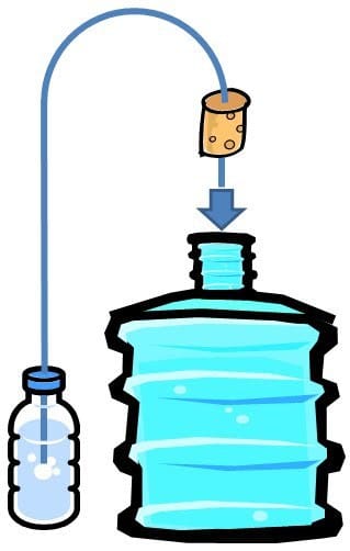 Ilustração do sistema de um “airlocker” caseiro. A água na garrafinha impede a entrada do ar no tanque de fermentação