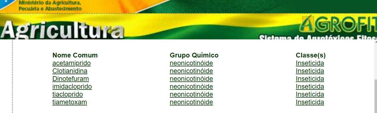 captura de tela da tabela de ingredientes ativos de neonicotinoides registrados no site do Mapa