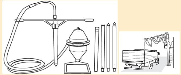 ilustrações de sonda pneumática portátil (esquerda) e sonda pneumática fixa (direita)
