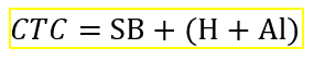imagem com a fórmula: CTC = SB + (H + Al)