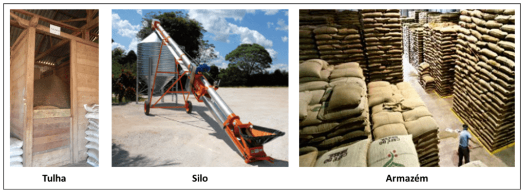 Fotos de tipos de armazenamento de café: tulhas, silos e armazéns